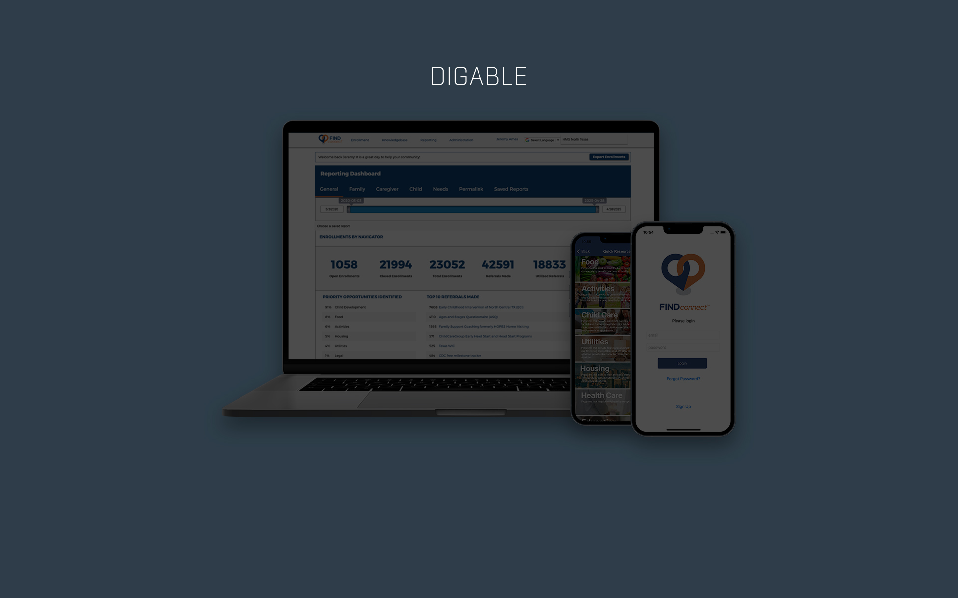 FINDconnect